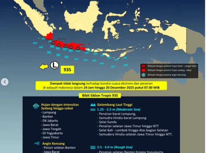 Waspada Bibit Siklon 93S di Jakarta hingga Jawa Timur: Picu Hujan Lebat dan Angin Kencang