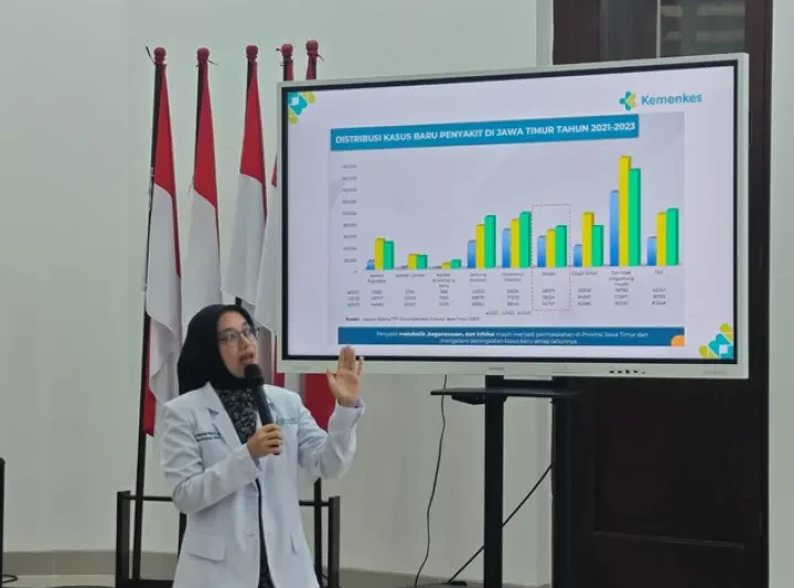 Code Stroke: Sistem Penanganan Stroke pada Masa Kritis