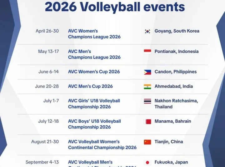 Pontianak Terpilih Sebagai Tuan Rumah AVC Men’s Champions League 2026