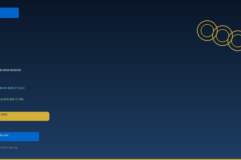 Bank Mandiri (BMRI) Bagikan Dividen Rp44,47 Triliun: Rincian Lengkap dan Analisisnya