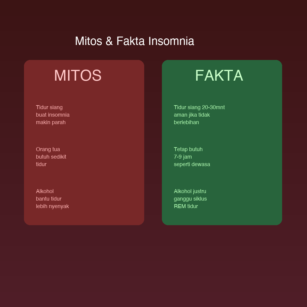 Mitos dan fakta seputar insomnia