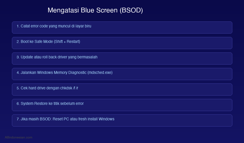 Langkah mengatasi BSOD