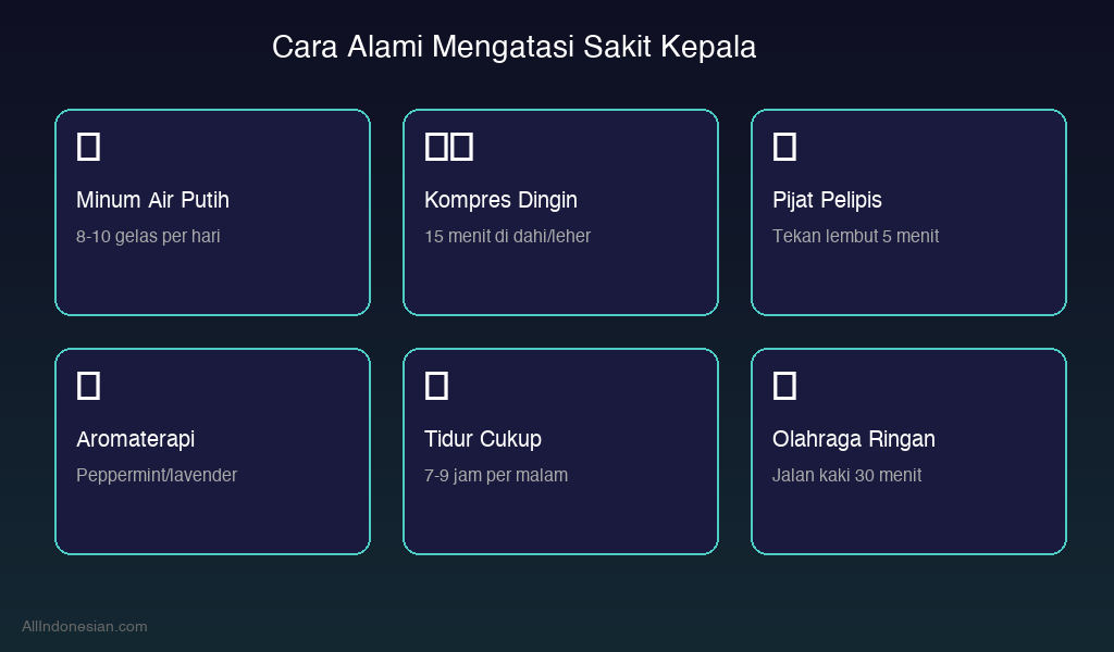 Cara alami mengatasi sakit kepala