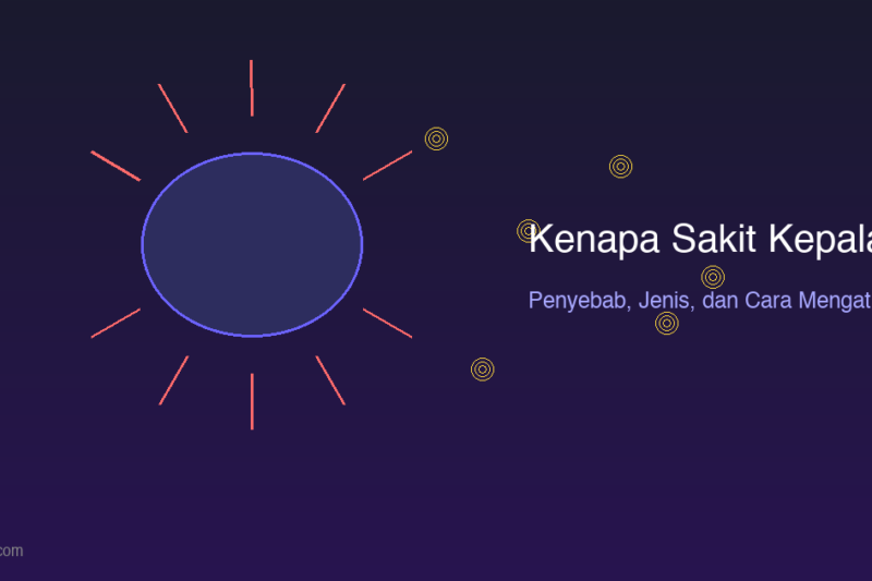 Kenapa Sakit Kepala: Penyebab, Jenis, dan Cara Mengatasinya